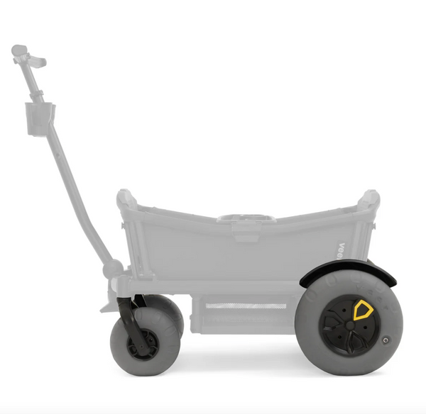 Beach Wheel Kit