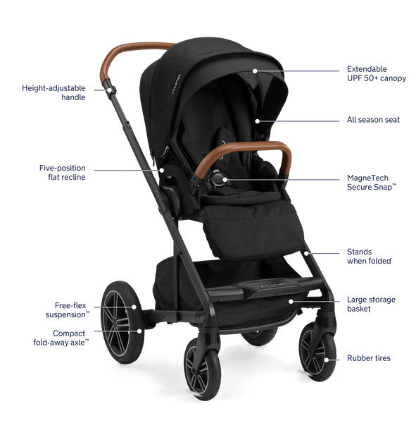 Pipa urbn + MIXX™ next Travel System