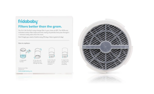Air Purifier Replacement Filters