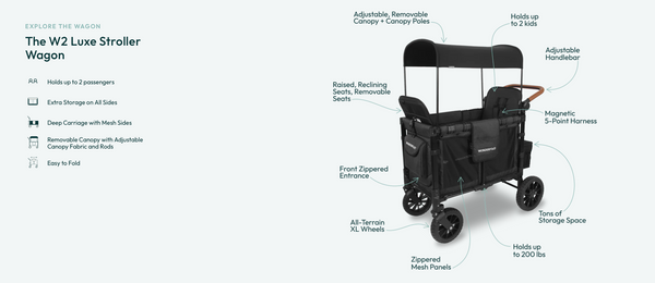 W2 Luxe Stroller Wagon- Volcanic Black