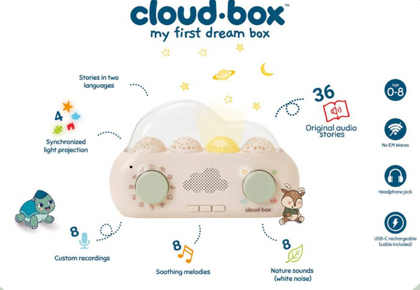 Cloud Box (FINAL SALE)