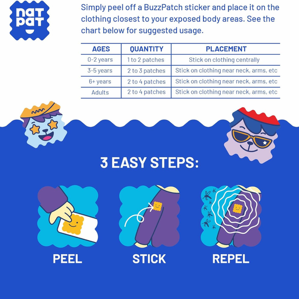 NATPAT BuzzPatch (24 Pack)