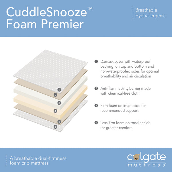 CuddleSnooze® Foam Premier